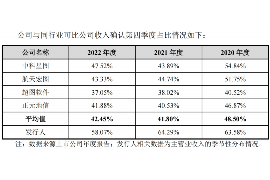 睢宁债务清欠服务